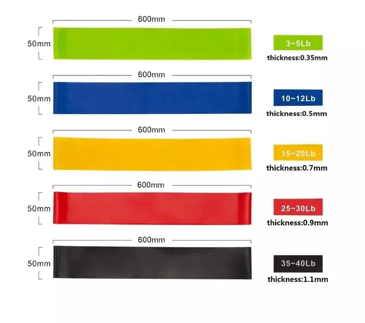 Fitness Resistance Band – Strength & Yoga Workout Tool