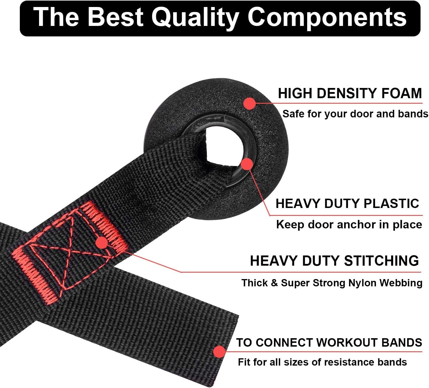 Heavy-Duty Door Anchor for Resistance Bands – Secure Fitness and Workout Band Attachment